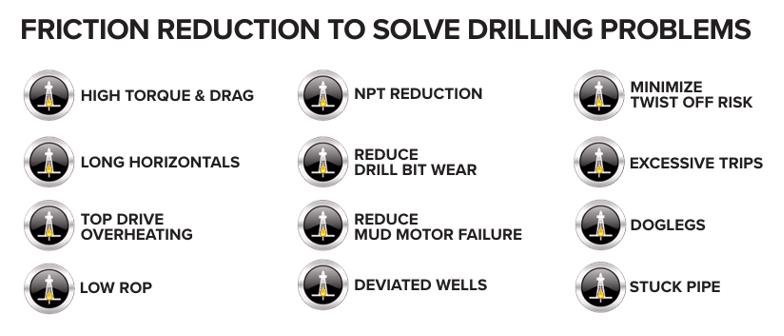 Well construction equipment